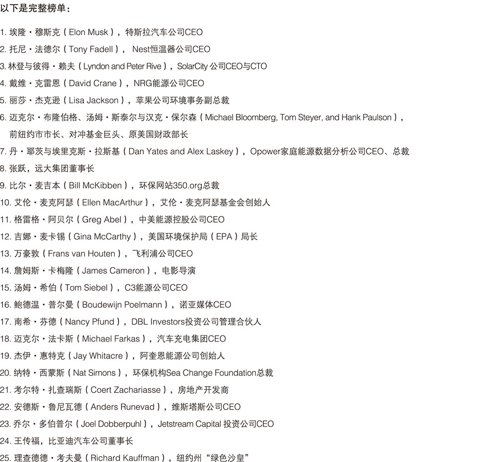 2014年《財富》全球25位環保創新榜樣：張躍、王傳福入選_2